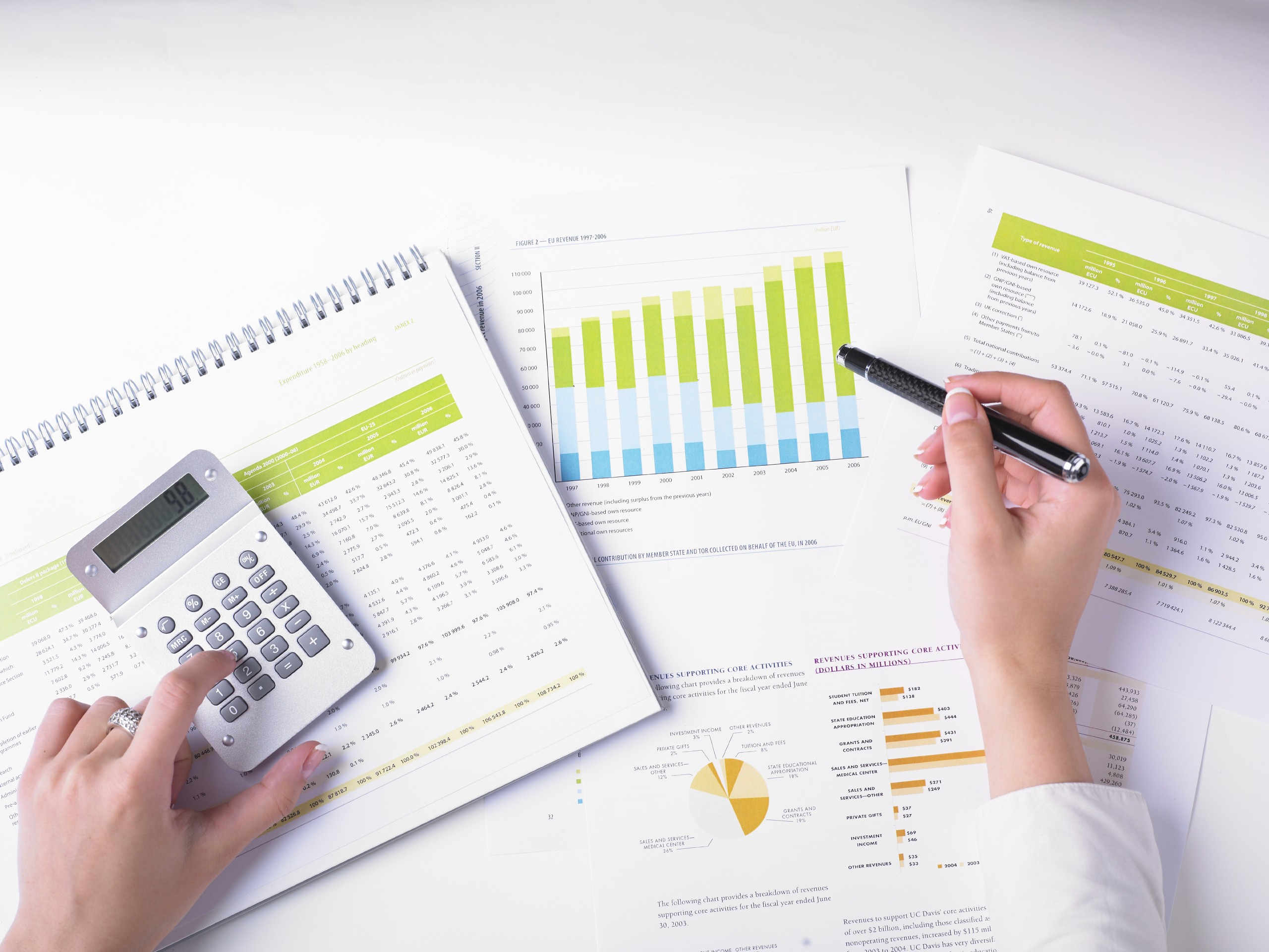 Loan to value calculator investment property